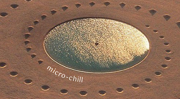 Micro-chill: Box Breathing